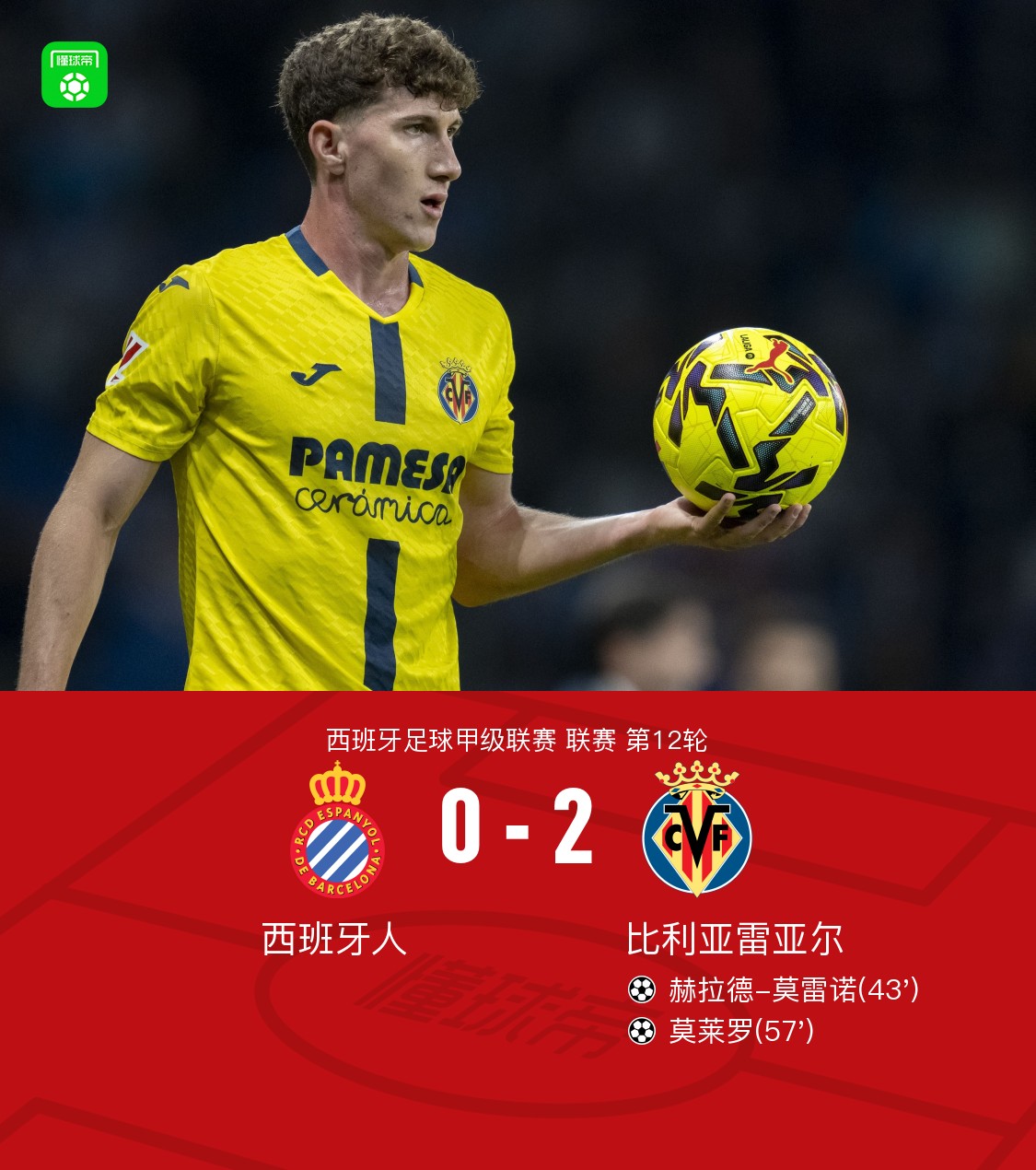 关于赛地聚焦：国王杯清晨热度飙升，比利亚雷亚尔远射贴柱，质疑声仍在，数据趋势出现新变化的信息-篮球赛事